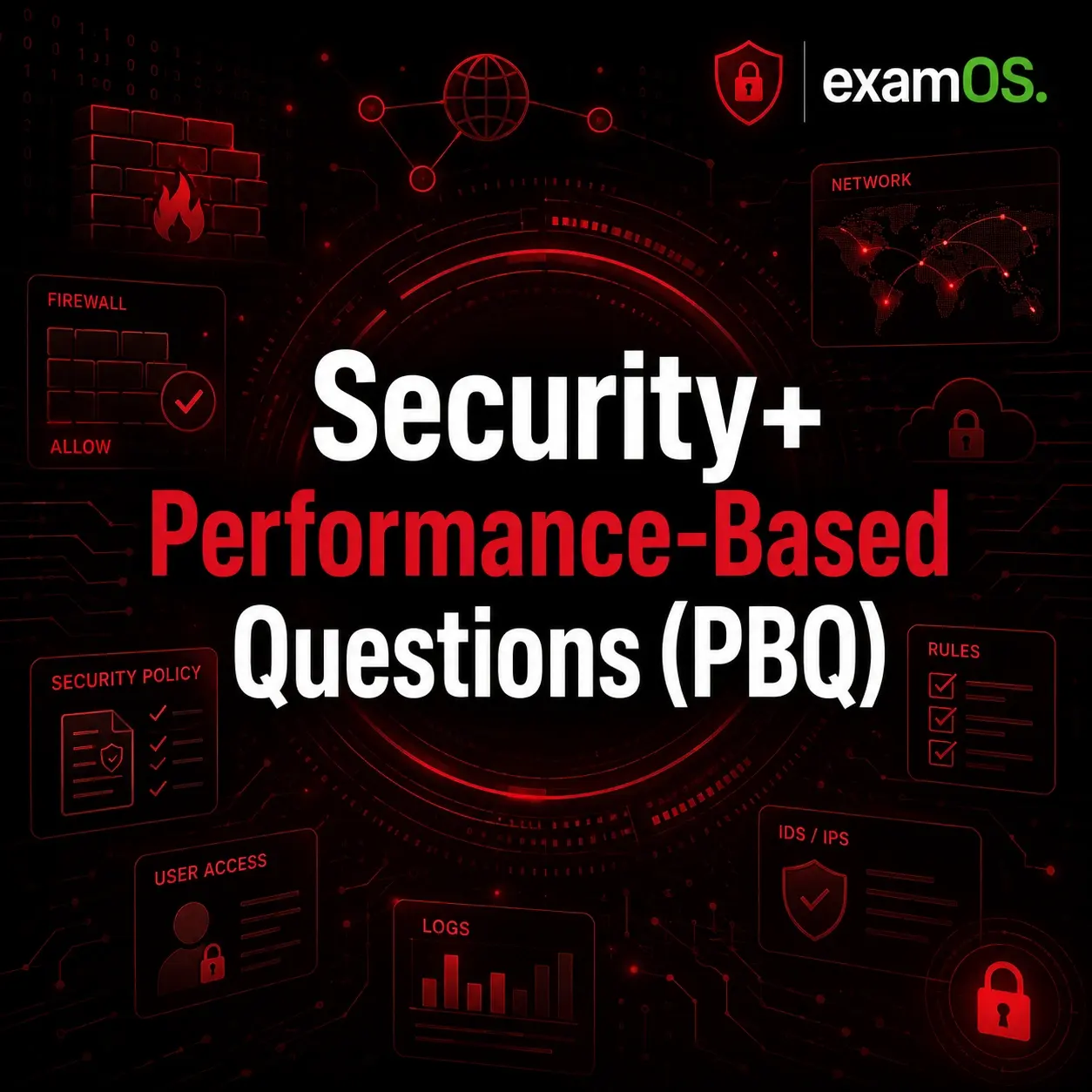 Security+ PBQ Deep Dive: Firewall Configuration, Log Analysis and More