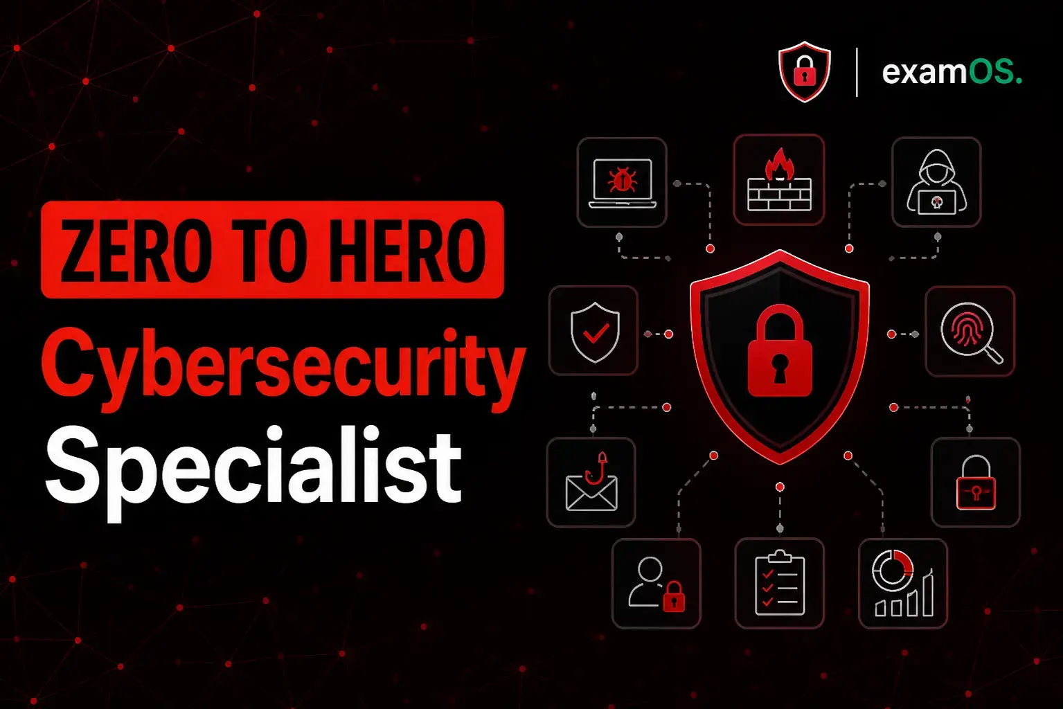 Cybersecurity Specialist: Zero to Hero