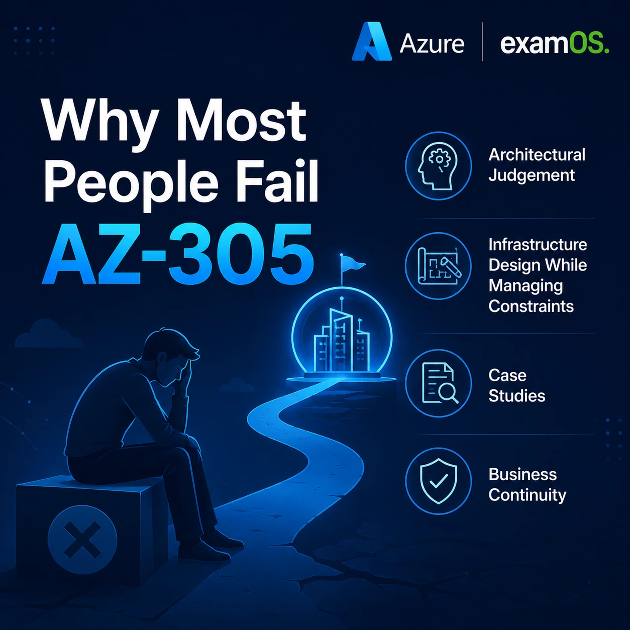 Why Most People Fail AZ-305 (Even After Passing AZ-104)