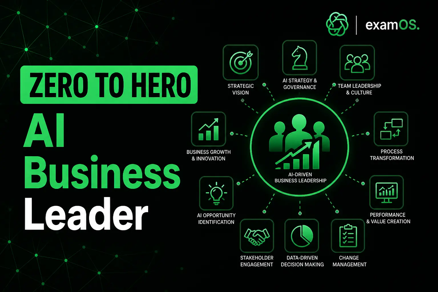 AI & Digital Transformation Leader: Zero to Hero