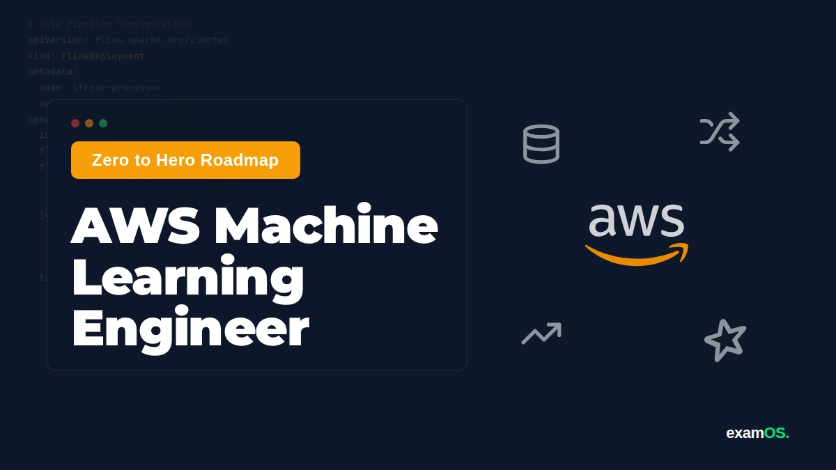 AWS Machine Learning Engineer: Zero to Hero