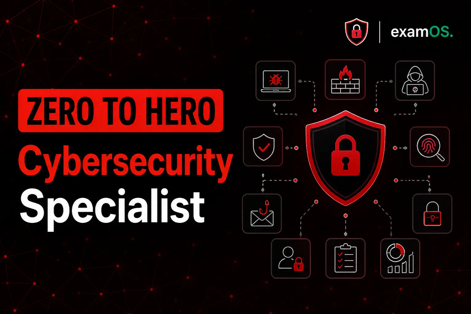 Cybersecurity Specialist: Zero to Hero