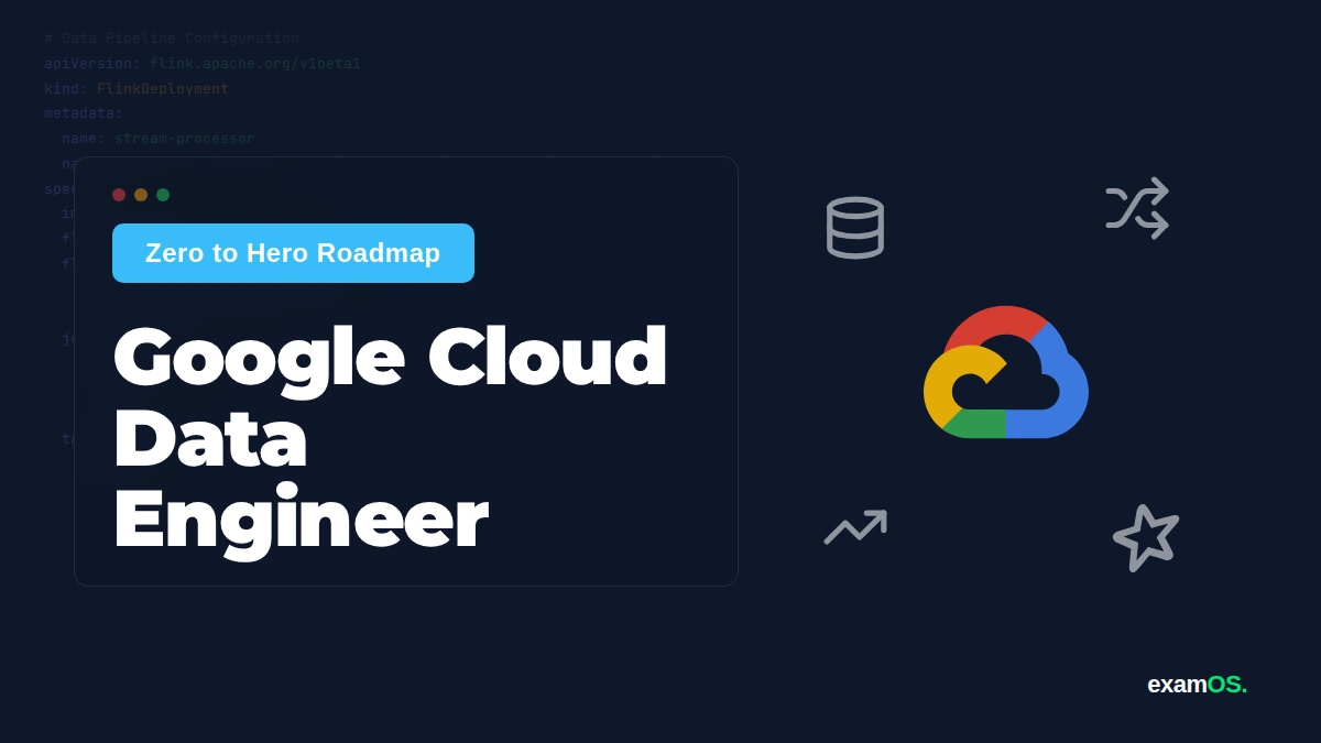 Google Cloud Data Engineer: Zero to Hero
