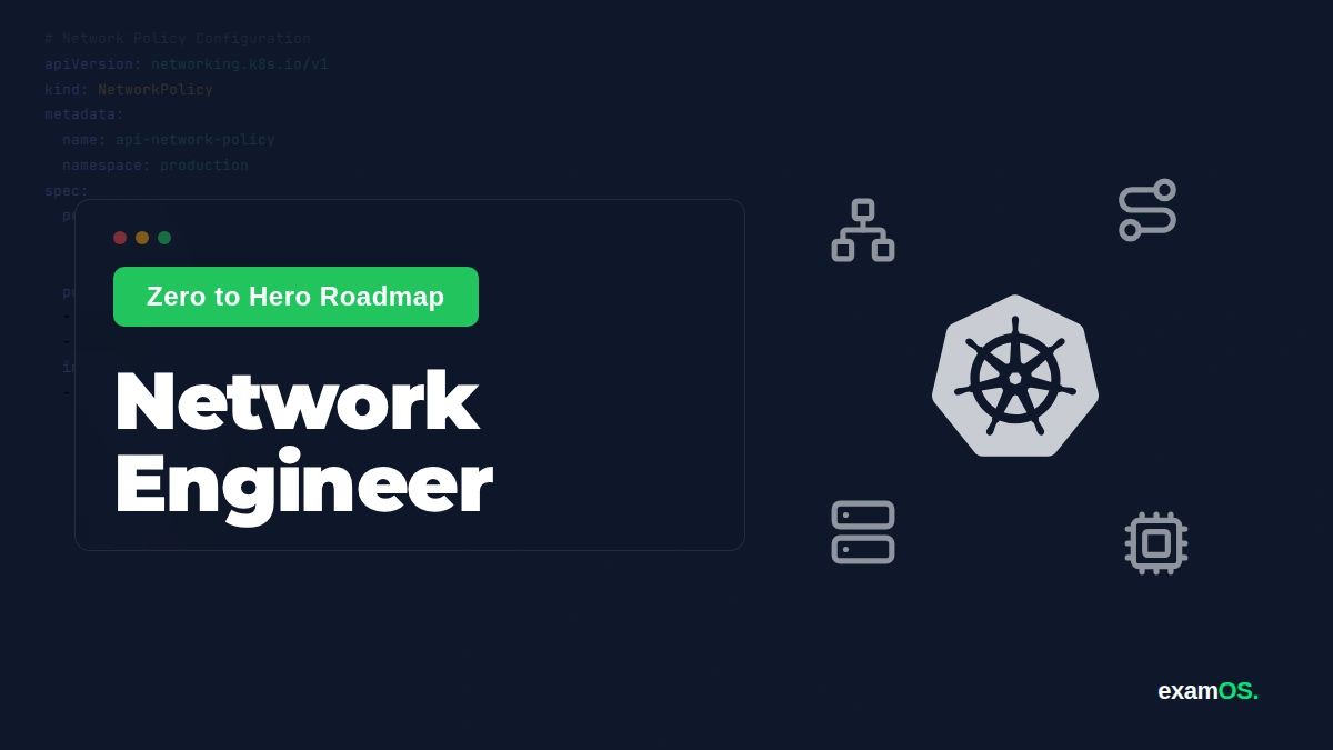 Network Engineer: Zero to Hero