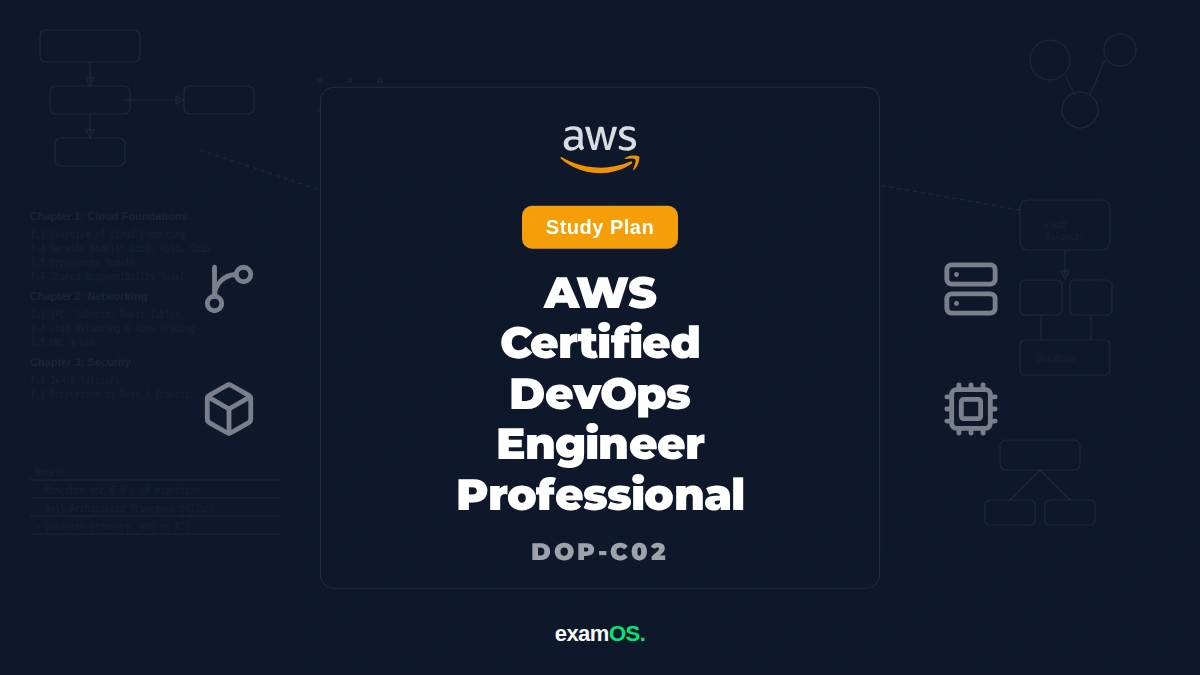 AWS Certified DevOps Engineer Professional (DOP-C02) – Study Plan