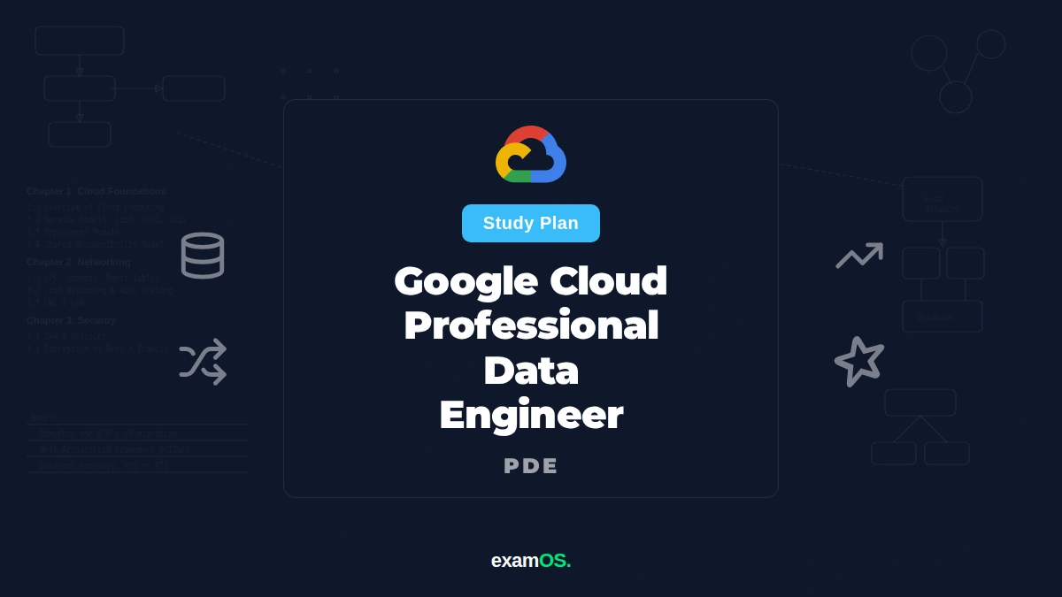 Google Cloud Professional Data Engineer (PDE) – Study Plan