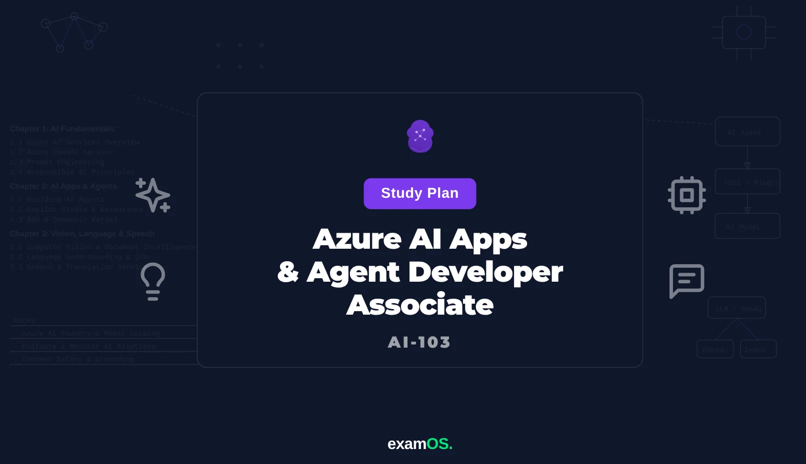 Microsoft Certified Azure AI Apps and Agents Developer Associate (AI-103) – Study Plan