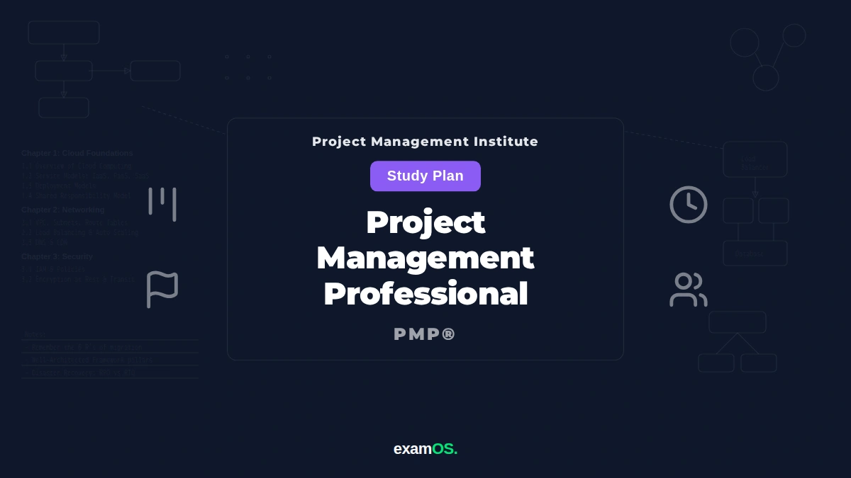 PMP® Certification (PMBOK® Guide – Eighth Edition) – Study Plan